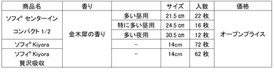 UC画像05