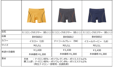 製品情報2