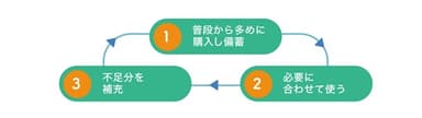 UC画像03