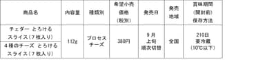 画像３