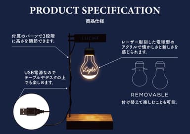 SPEC1