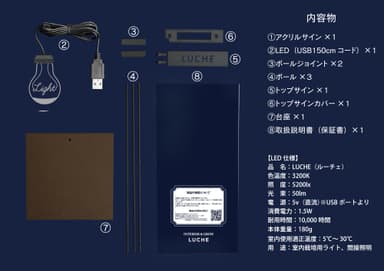 Contents