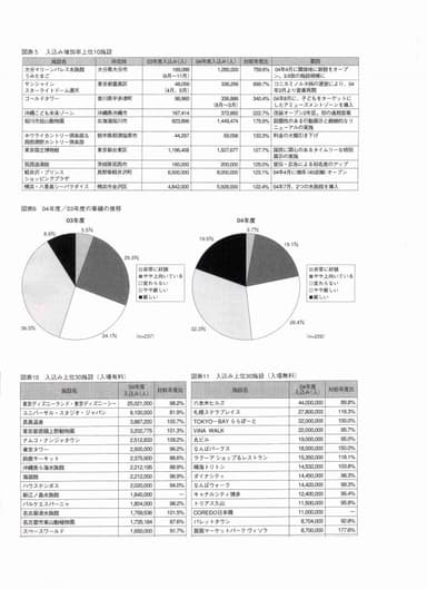 samplepage
