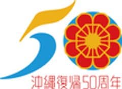 沖縄県　商工労働部ものづくり振興課