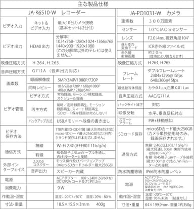 製品仕様