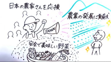 イラスト1