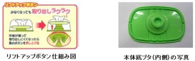 取り出し簡単説明図
