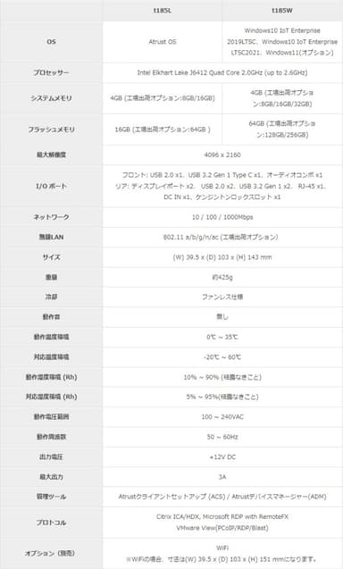Atrust t185 仕様