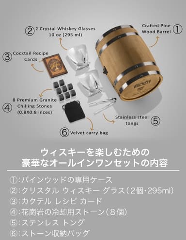 セット内容