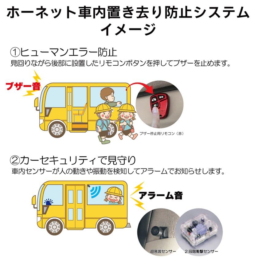 ホーネット車内置き去り防止システム、10月7日より発売