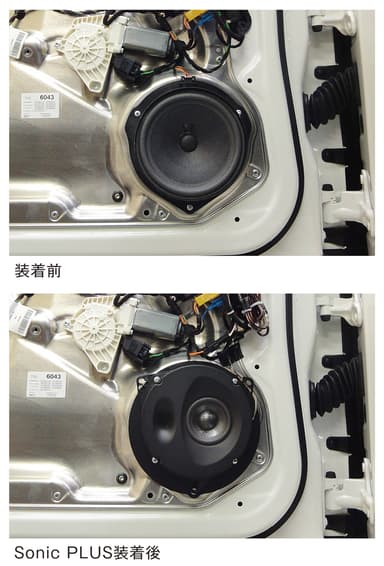 「SonicPLUS」装着例 