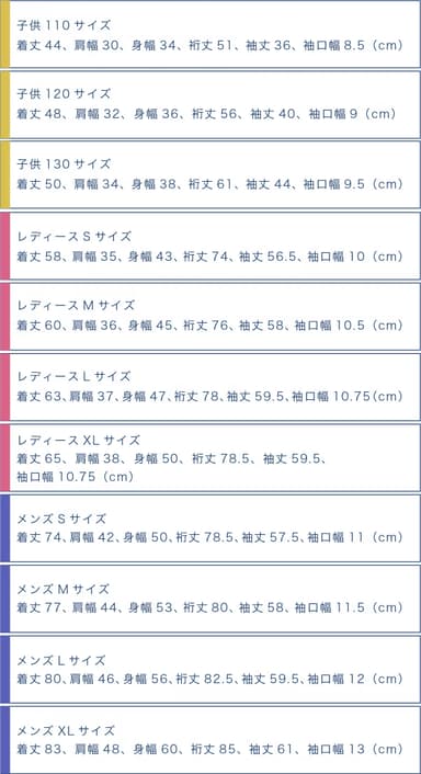 各種サイズ