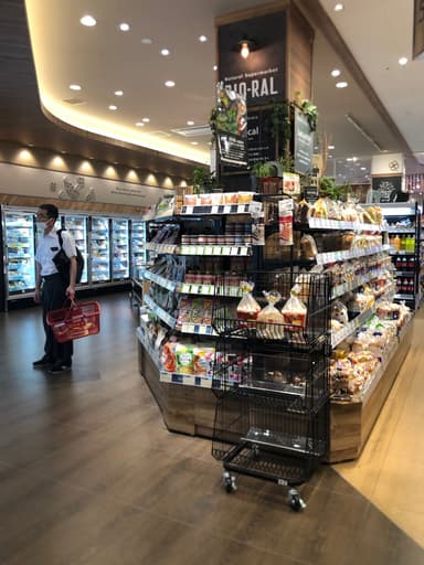 売り場店舗