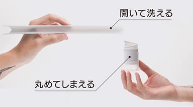 全体