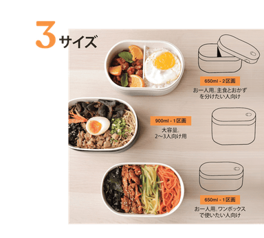 Ohayo Bentoのサイズ