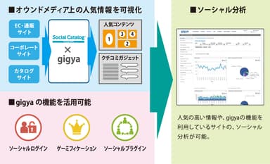 連携概念図