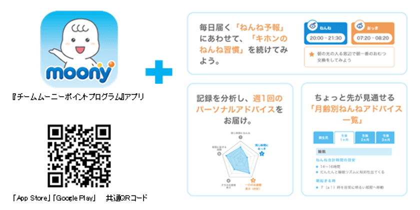 赤ちゃんの睡眠リズムを整える育児サポートコンテンツを充実　
『チームムーニーポイントプログラム』アプリに、
“ねんねリズム”機能を追加
