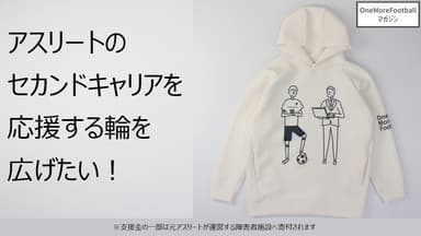 プロジェクト