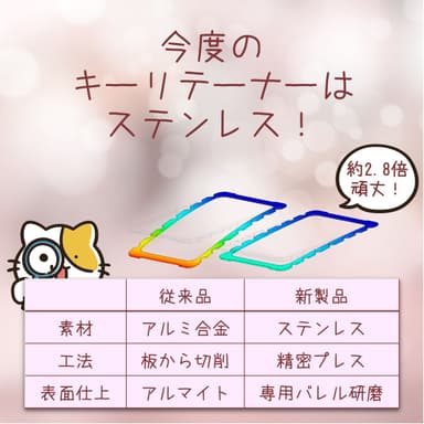 ステンレス製で頑丈になりました