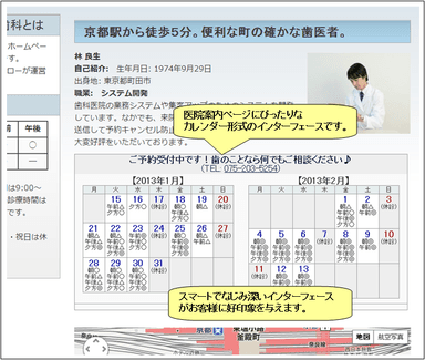 カレンダー形式による表示
