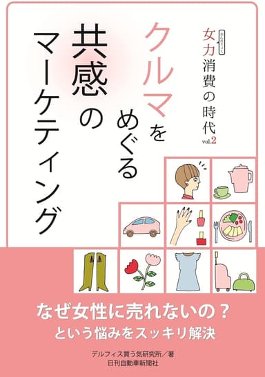 「クルマをめぐる共感のマーケティング」