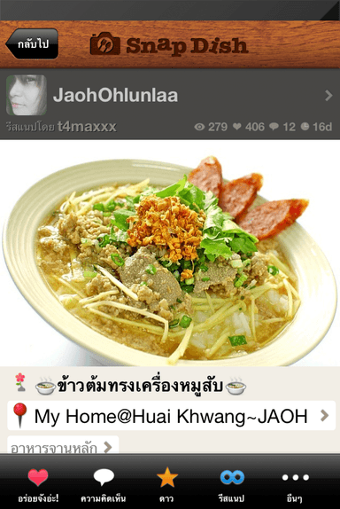 タイのユーザーからの投稿