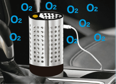 ドリンクポットに置かれた車内のイメージ画像
