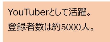 登録者5&#44;000人