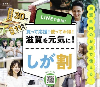 しが割