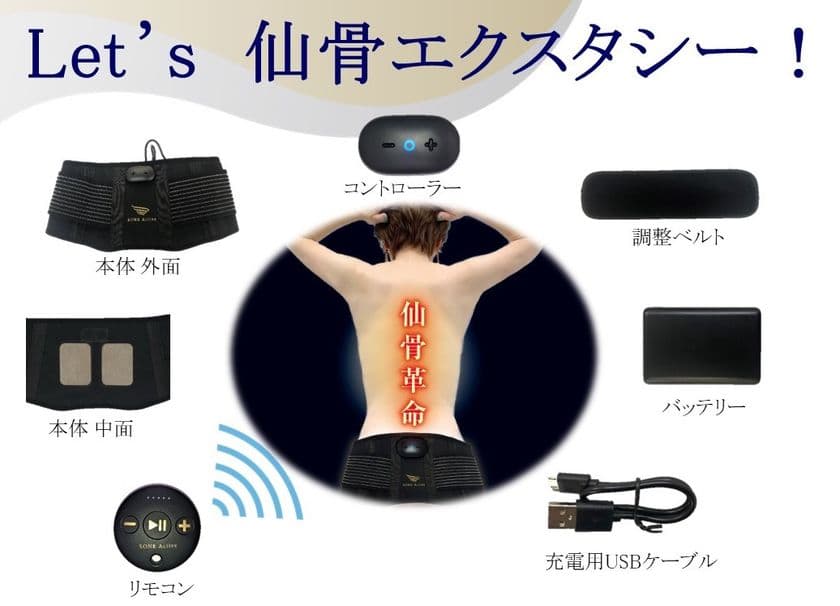世界初の仙骨ケア商品【仙骨エクスタシー】が
名古屋「スポルテック2022」に11月9日～11日出展
