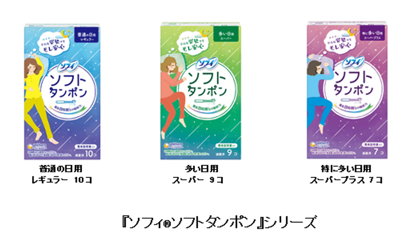 生理中、どんな姿勢でも
一晩中安心して過ごせることが一目で分かる！
『ソフィ(R)ソフトタンポン』デザインパッケージを
期間限定品として発売