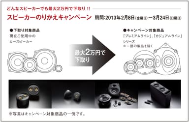 「スピーカーのりかえキャンペーン」の概要