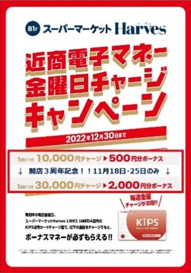 近商電子マネーキャンペーン