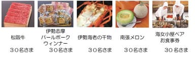 プレゼント賞品