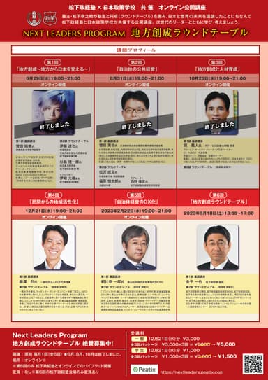 第4回告知裏