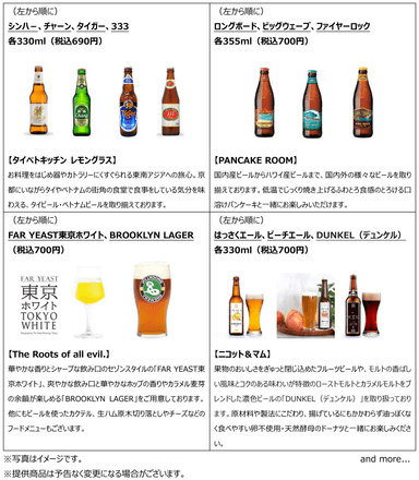 各店のイチ推しビール