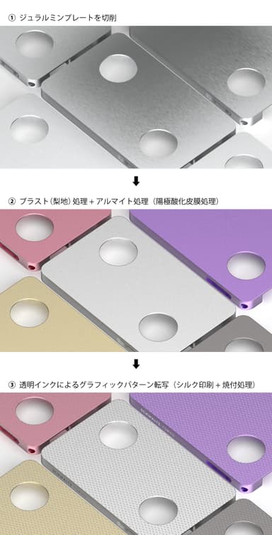 繊細で高級感のある表面処理