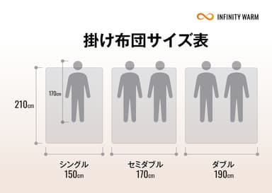 掛け布団サイズ表