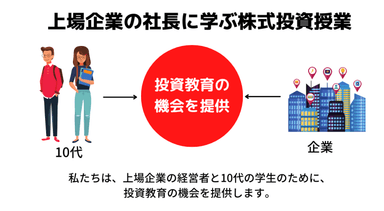 上場企業の社長に学ぶ株式投資授業