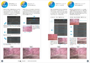 解説は4ステップで