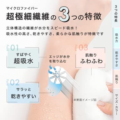 説明02