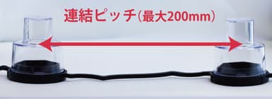 連結ピッチ