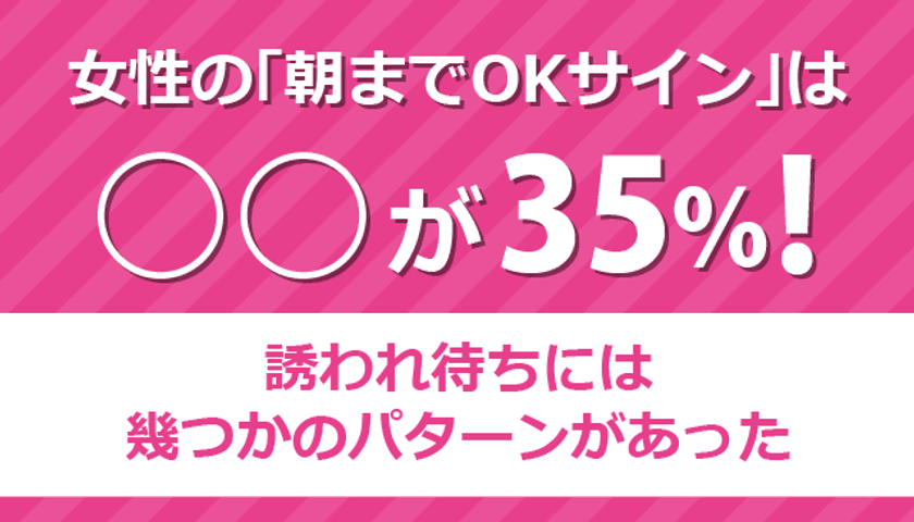 「女性が出す朝までOKサイン」について調査を実施　
～OKサインは○○が35％！
誘われ待ちには幾つかのパターンがあった～