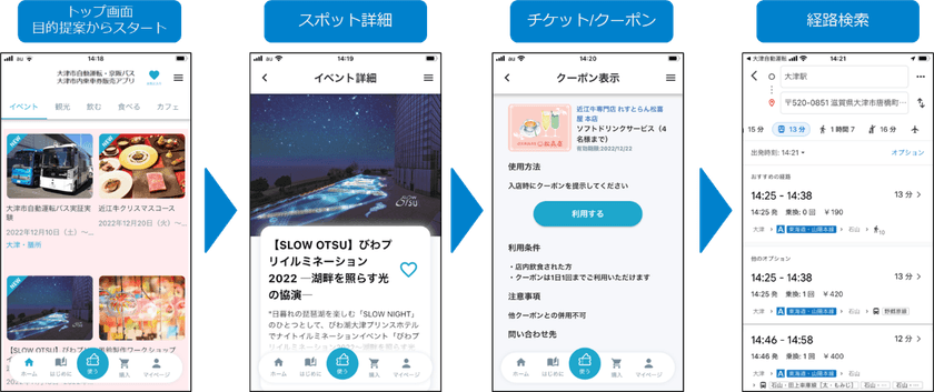 大津市内における実証実験
「大津市自動運転・京阪バス大津市内乗車券アプリ」のサービス開始