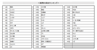 sub8