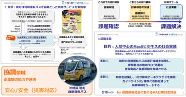 第2部概要