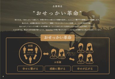 企業理念