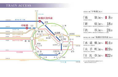 アクセス良好