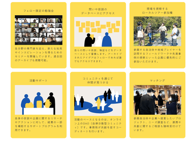 webサイト｜参加してできること