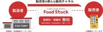 利用イメージ図